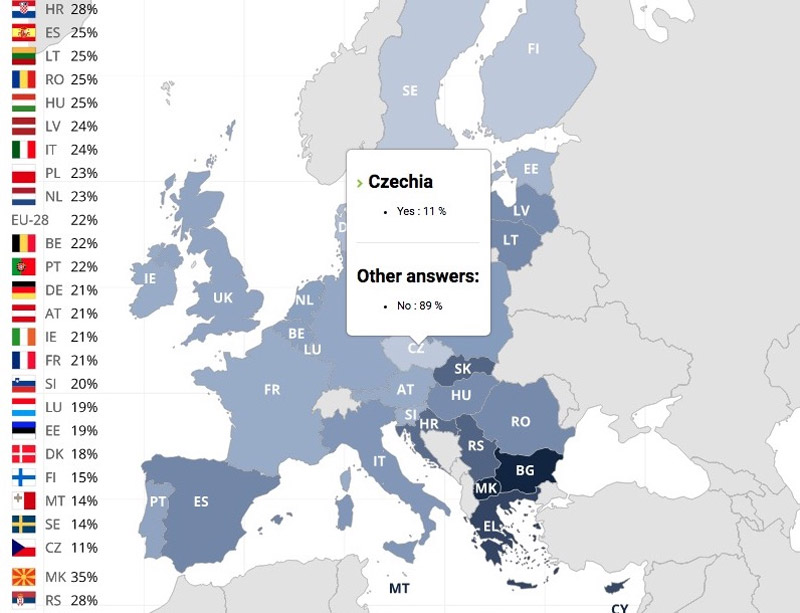 Kde zažívajú LGBTI ľudia najčastejšie diskrimináciu?
